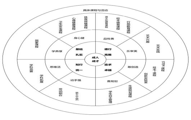 如何利用高科技设备提高篮球运动员的速度和灵活性_2